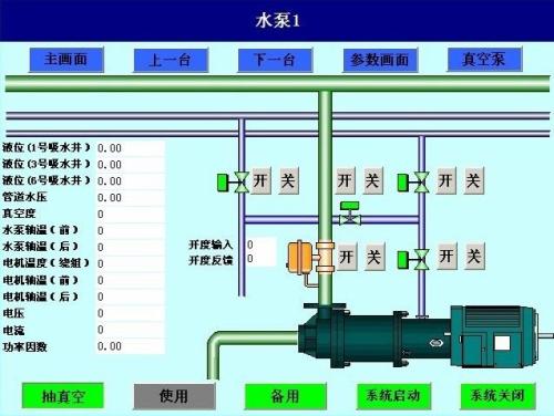 扬州水泵自动控制系统八号