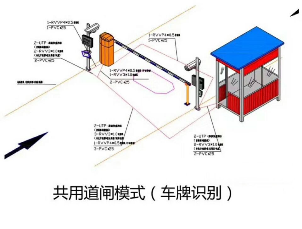 扬州单通道车牌识别系统施工